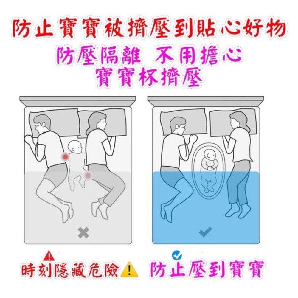 🎀台灣免運🎀箱包式嬰兒睡墊 商檢合格 防壓睡窩 獨家專利設計床中床 可收納 箱包式床中床 全棉床中床-圖片-1