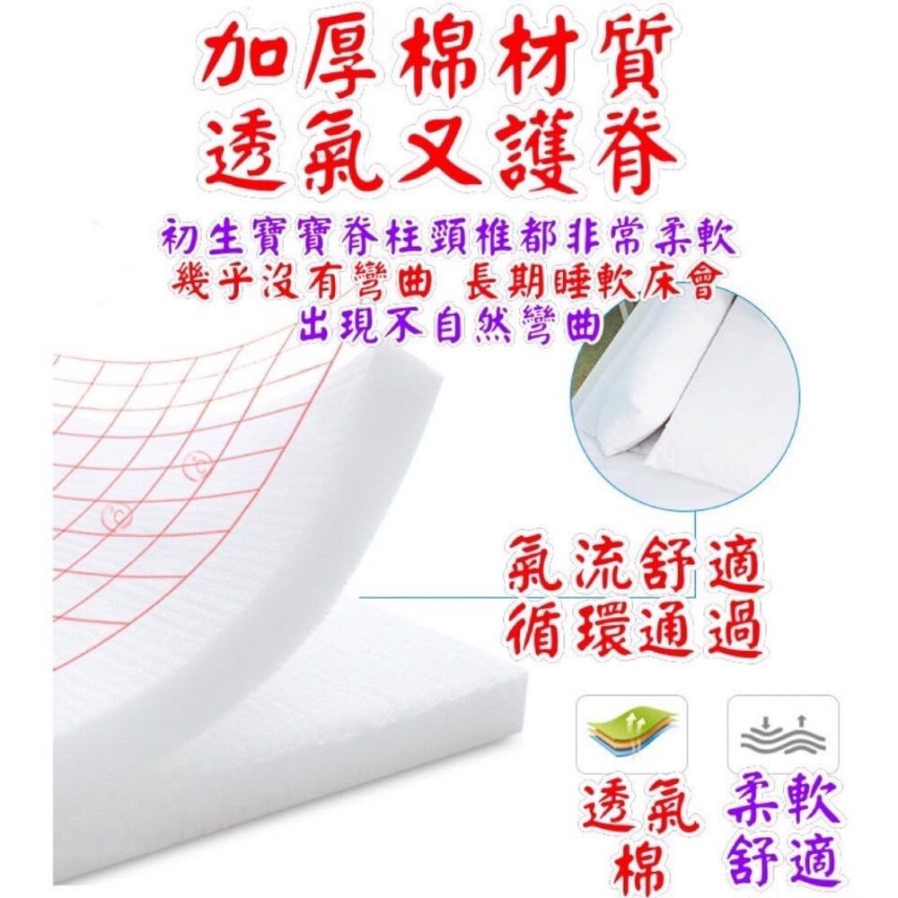 🎀台灣免運🎀箱包式嬰兒睡墊 商檢合格 防壓睡窩 獨家專利設計床中床 可收納 箱包式床中床 全棉床中床-圖片-3