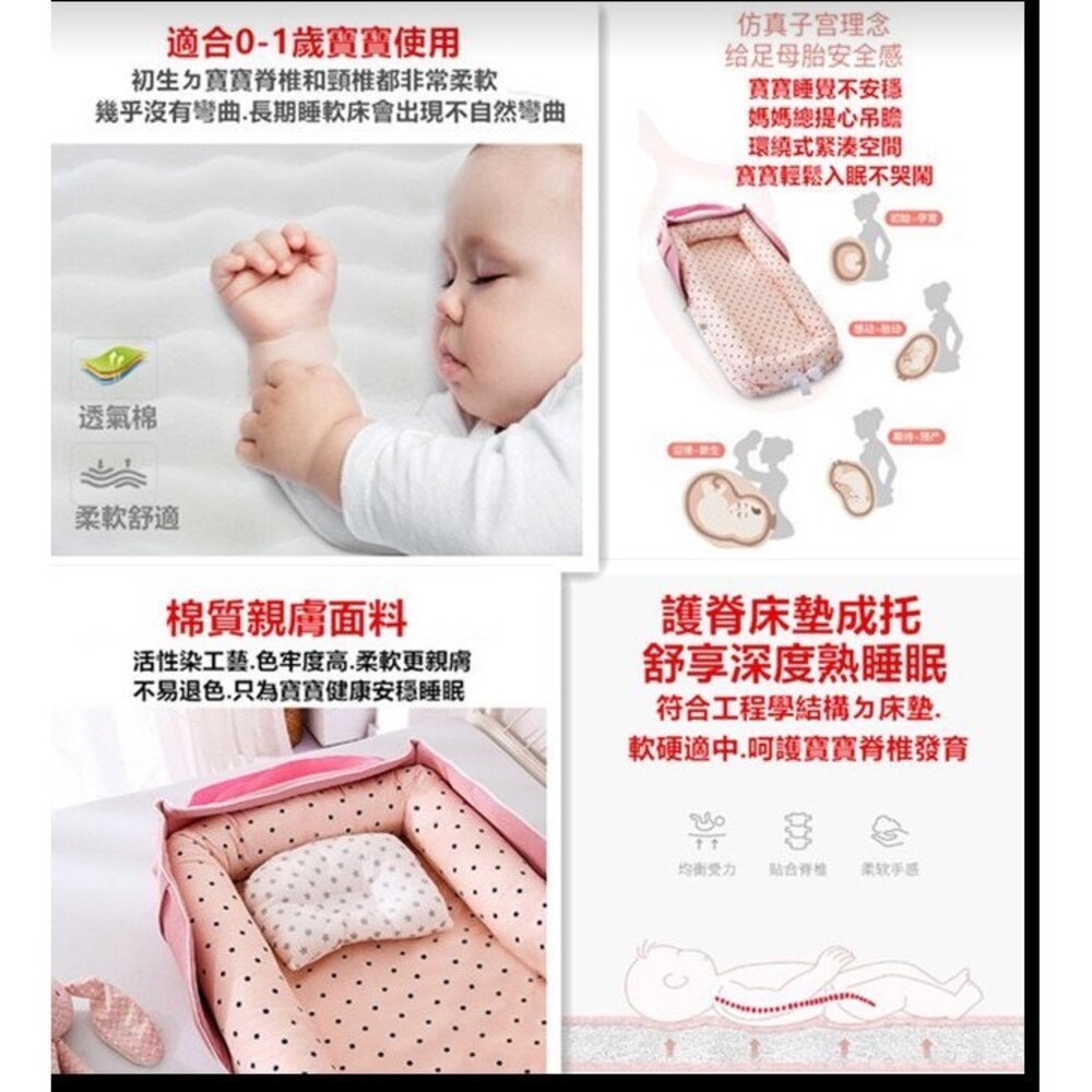 🎀台灣免運🎀箱包式嬰兒睡墊 商檢合格 防壓睡窩 獨家專利設計床中床 可收納 箱包式床中床 全棉床中床-圖片-4