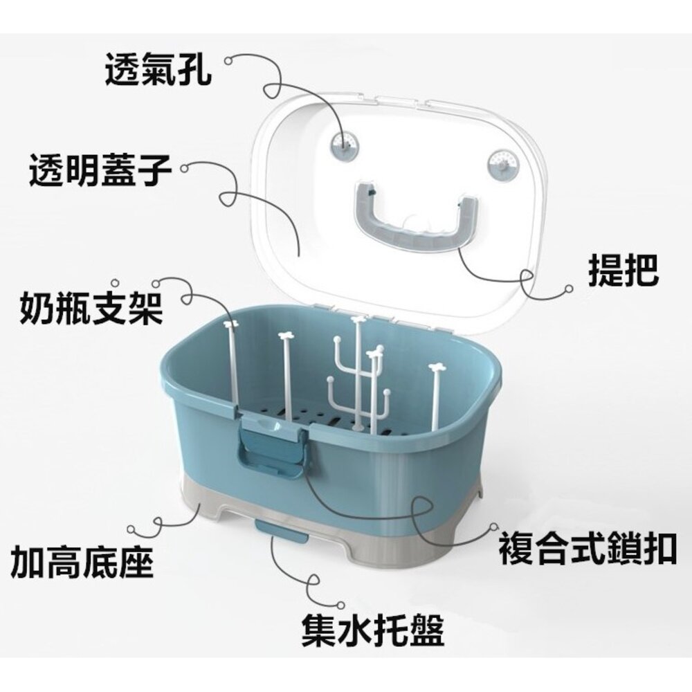 🔥台灣免運🔥 大容量奶瓶收納箱 奶瓶收納盒 多功能收納盒 碗盤收納箱 奶瓶瀝水架-圖片-1
