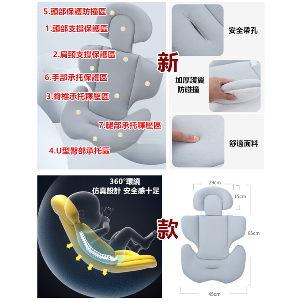 🎉台灣出貨免運🎉 嬰兒推車保護墊 /汽車座椅坐墊 身體保護墊 推車坐墊 安全坐椅墊 推車涼蓆 安全座椅保護墊-圖片-4