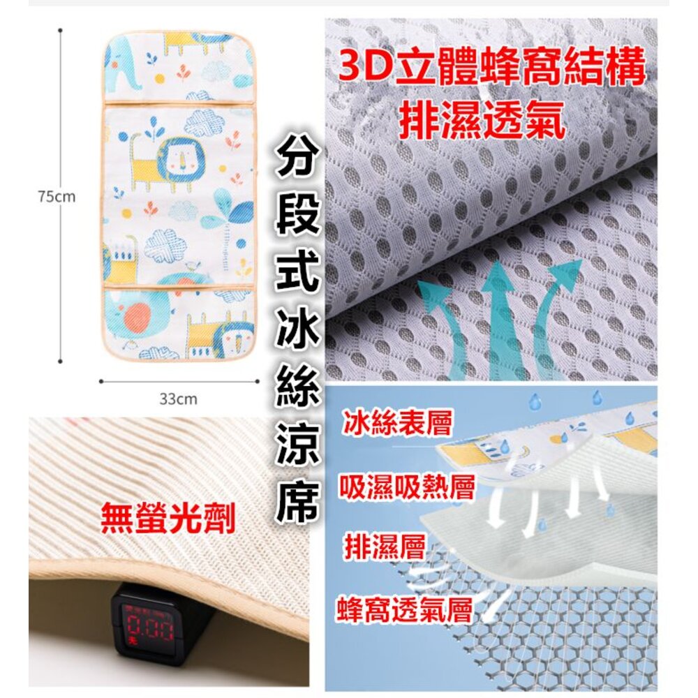 🎀免運🎀 嬰兒涼蓆5點式嬰兒推車涼蓆 嬰兒車涼蓆 冰絲涼蓆 護頸涼蓆 涼席-圖片-6