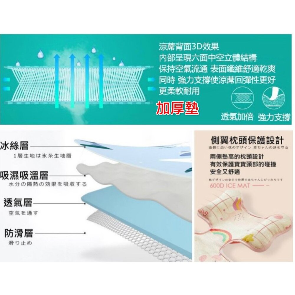 🎉台灣出貨免運🎉 推車坐墊 推車涼席 嬰兒推車坐墊 嬰兒車保護墊 推車加厚棉墊 推車涼席 推車墊 推車坐墊 手推車涼墊-圖片-4