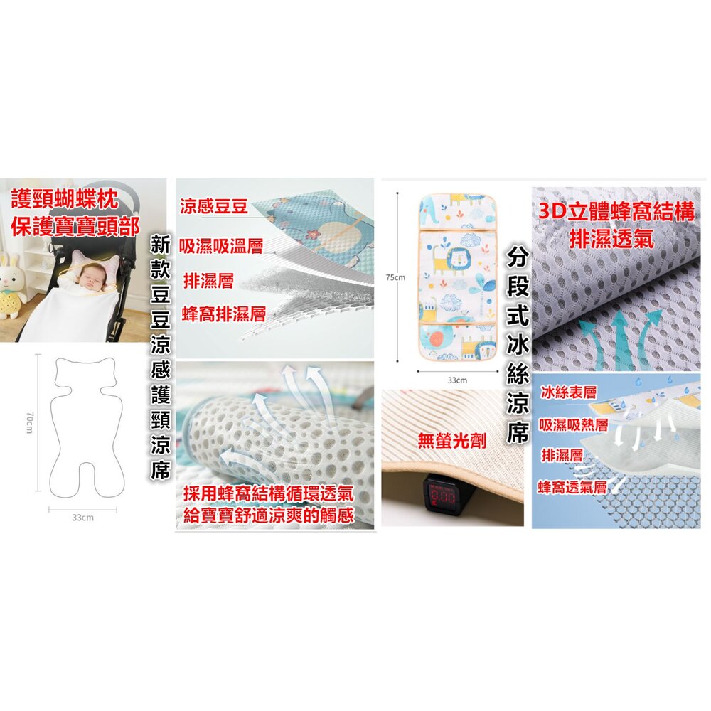 🎉台灣出貨免運🎉 推車坐墊 推車涼席 嬰兒推車坐墊 嬰兒車保護墊 推車加厚棉墊 推車涼席 推車墊 推車坐墊 手推車涼墊-圖片-8