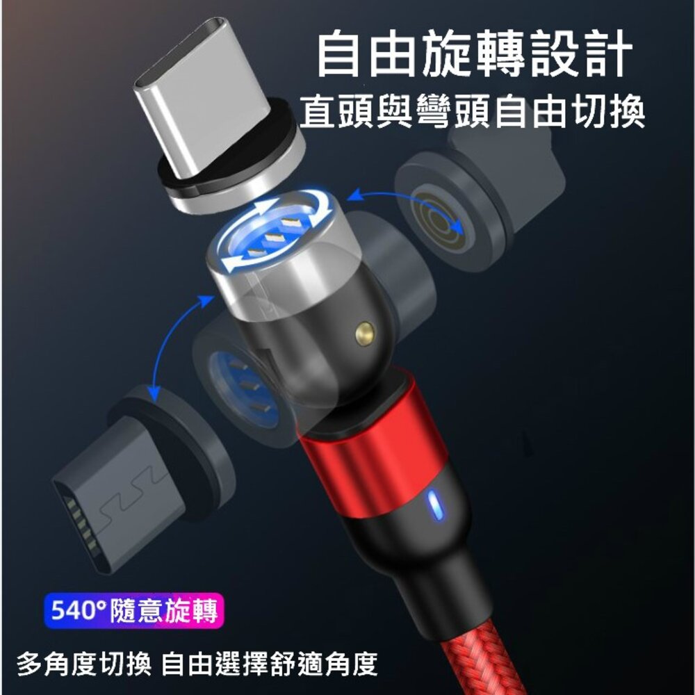 (台灣) 8代 支援傳輸3A快充圓形磁吸式 540°旋轉 充電線 傳輸線 安卓 蘋果 Type-C 快充線-圖片-1