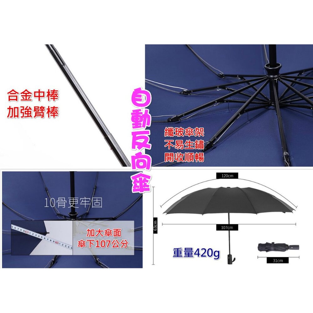 (台灣) 遮陽傘 自動傘 超輕量雨傘 摺疊傘 反向傘 三折傘 黑膠傘 五折傘 晴雨傘-圖片-5