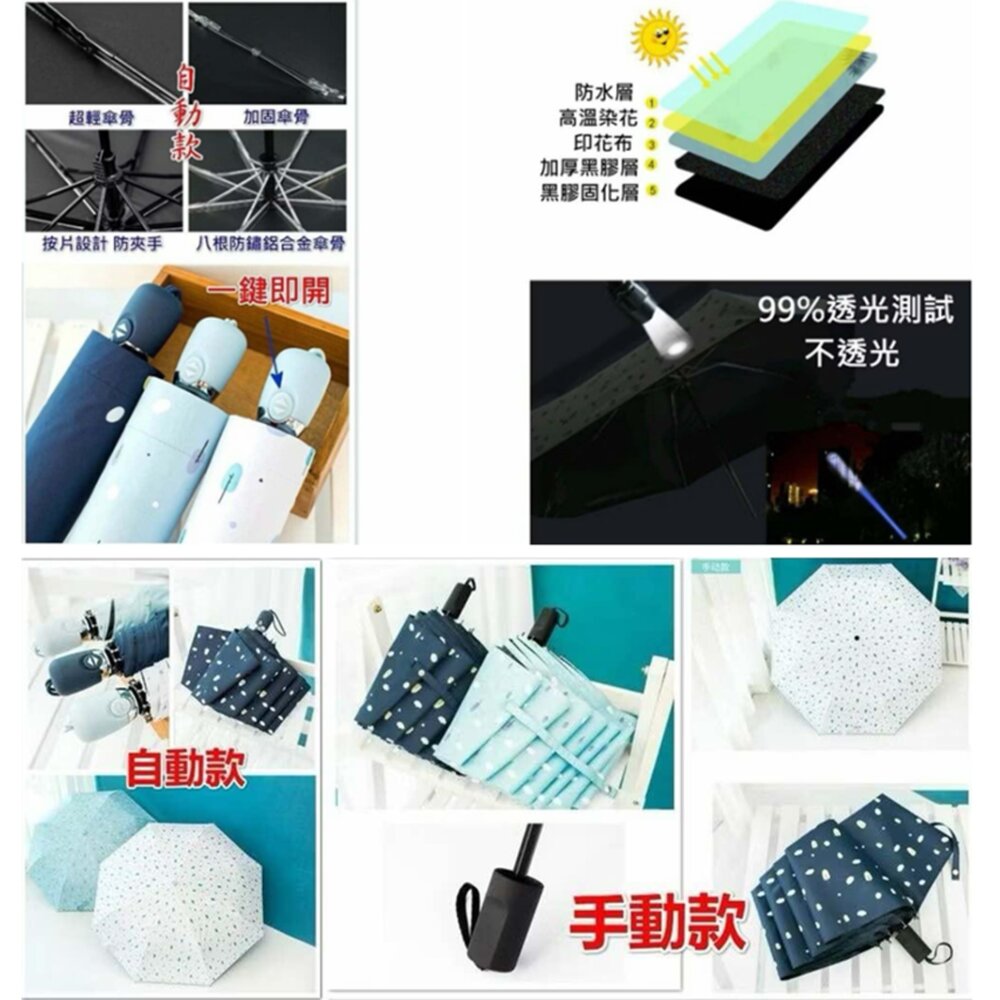 (台灣) 遮陽傘 自動傘 超輕量雨傘 摺疊傘 反向傘 三折傘 黑膠傘 五折傘 晴雨傘-圖片-8