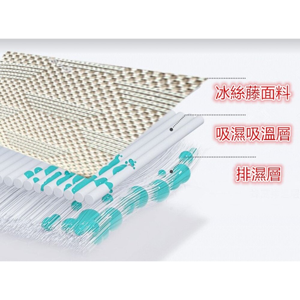 ⚡️台灣出貨免運⚡️ 學生午睡枕 冰絲午睡枕 兒童午睡枕 趴睡枕 趴趴枕 午睡枕 辦公室午睡枕 記憶枕-圖片-1