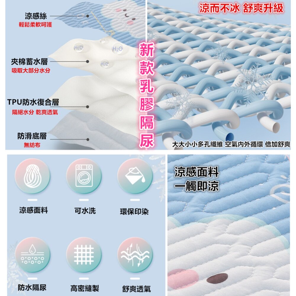 ✨台灣免運✨ 嬰兒床隔尿墊 防水墊 防水隔尿墊 可水洗隔尿墊 純棉隔尿墊-圖片-6