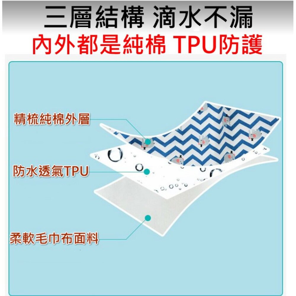 台灣 兒童隔尿裙 寶寶隔尿裙肚圍 兒童肚圍裙 護肚隔尿褲 防尿裙-圖片-1