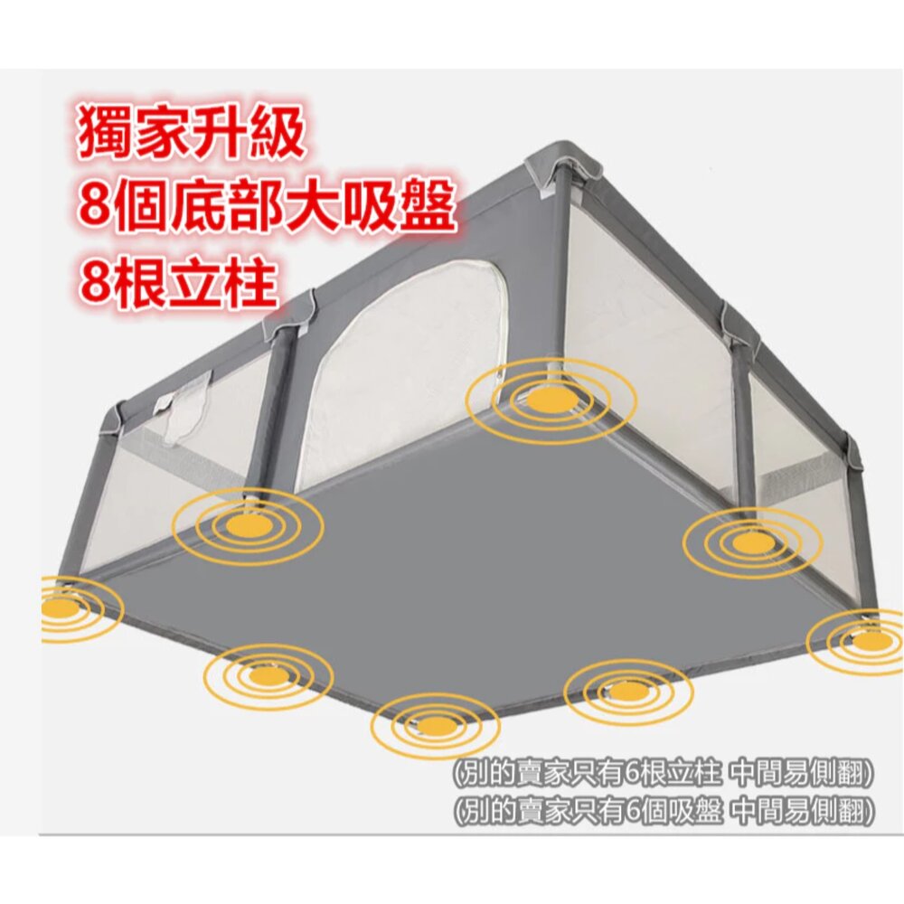 ✨台灣出貨免運✨ 附圍欄收納袋 檢驗合格 升級二代加厚 兒童遊戲圍欄 兒童圍欄 安全圍欄 嬰兒圍欄 安全柵欄 圍欄-圖片-1