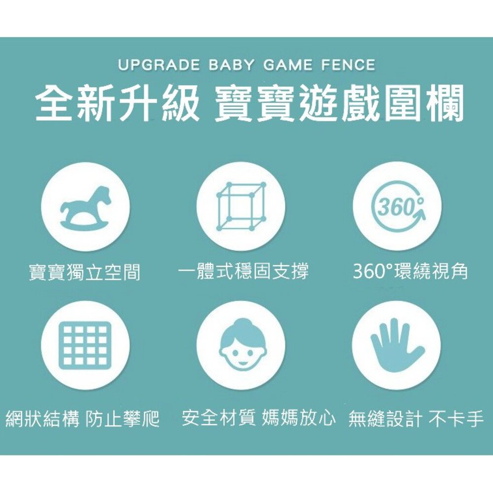 ✨台灣出貨免運✨ 附圍欄收納袋 檢驗合格 升級二代加厚 兒童遊戲圍欄 兒童圍欄 安全圍欄 嬰兒圍欄 安全柵欄 圍欄-圖片-4