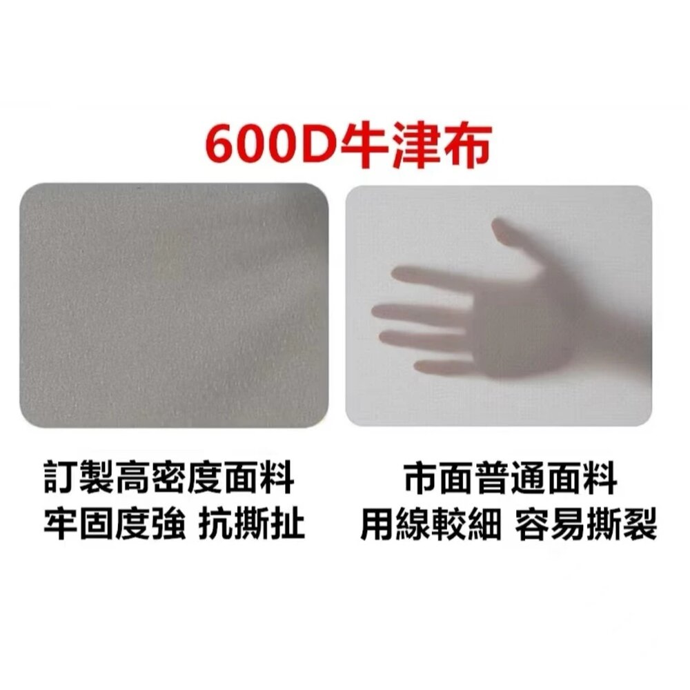 ✨台灣出貨免運✨ 附圍欄收納袋 檢驗合格 升級二代加厚 兒童遊戲圍欄 兒童圍欄 安全圍欄 嬰兒圍欄 安全柵欄 圍欄-圖片-6
