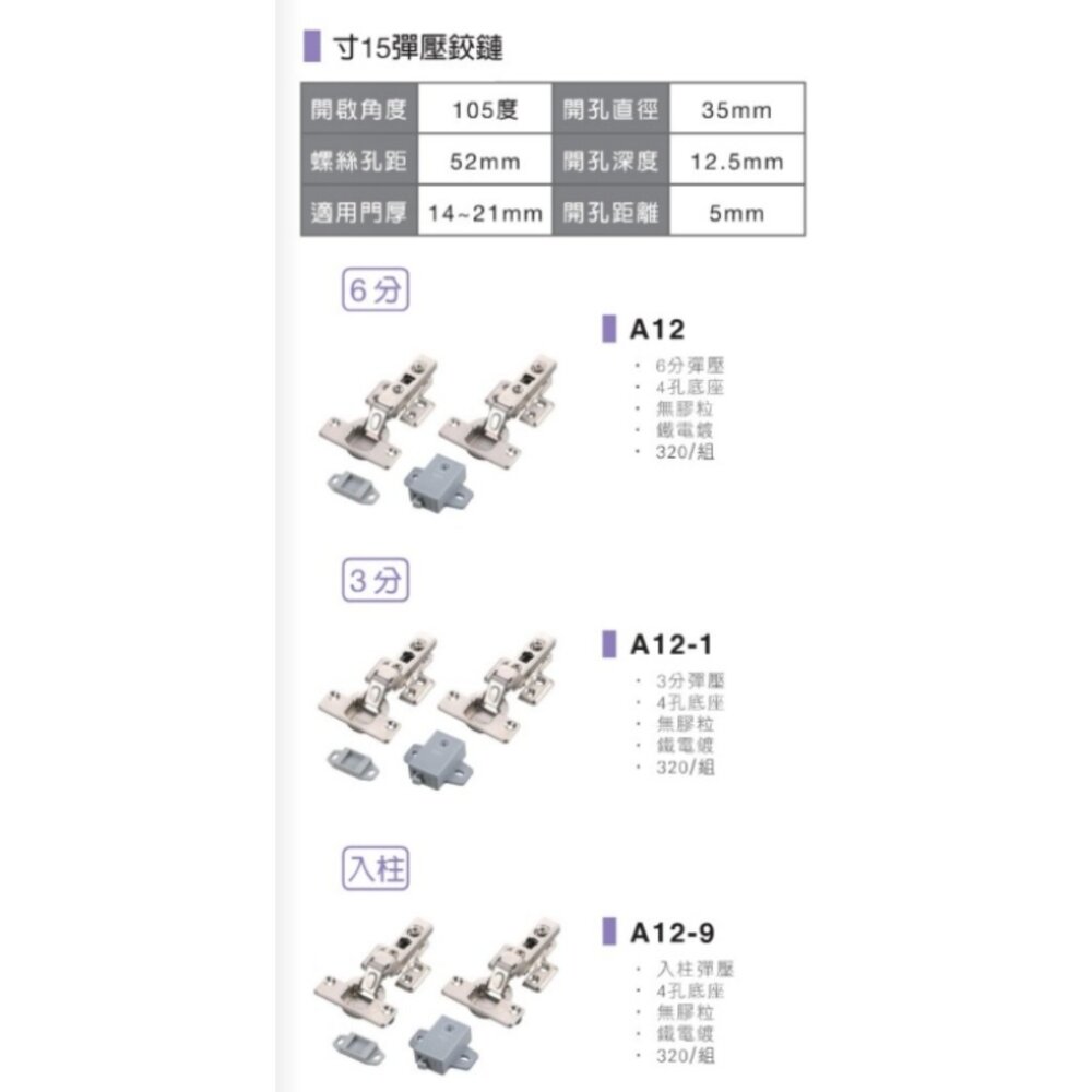 11226839339-聯青 UTA 反彈西德鉸鏈 副拍門器 反彈鉸鏈 吋35 吋15 三分/二用/入柱 後鈕 鉸鍊 櫥櫃 衣櫃 尺寸齊全