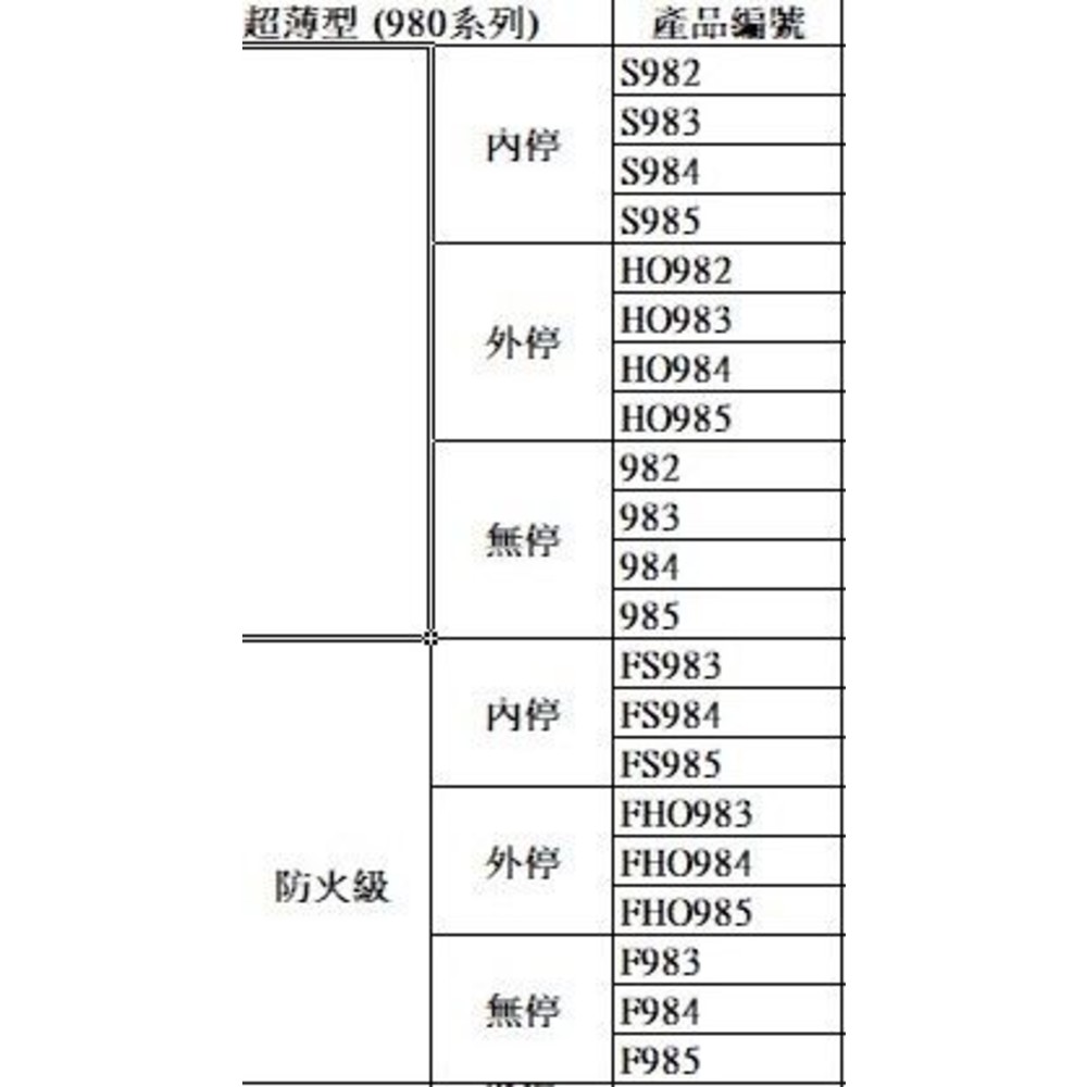 全尺寸 加安門弓器 薄型 S982 內停 門開90度 982 HO982 門弓器 自動閉門器 開門器 980系列門弓-圖片-1