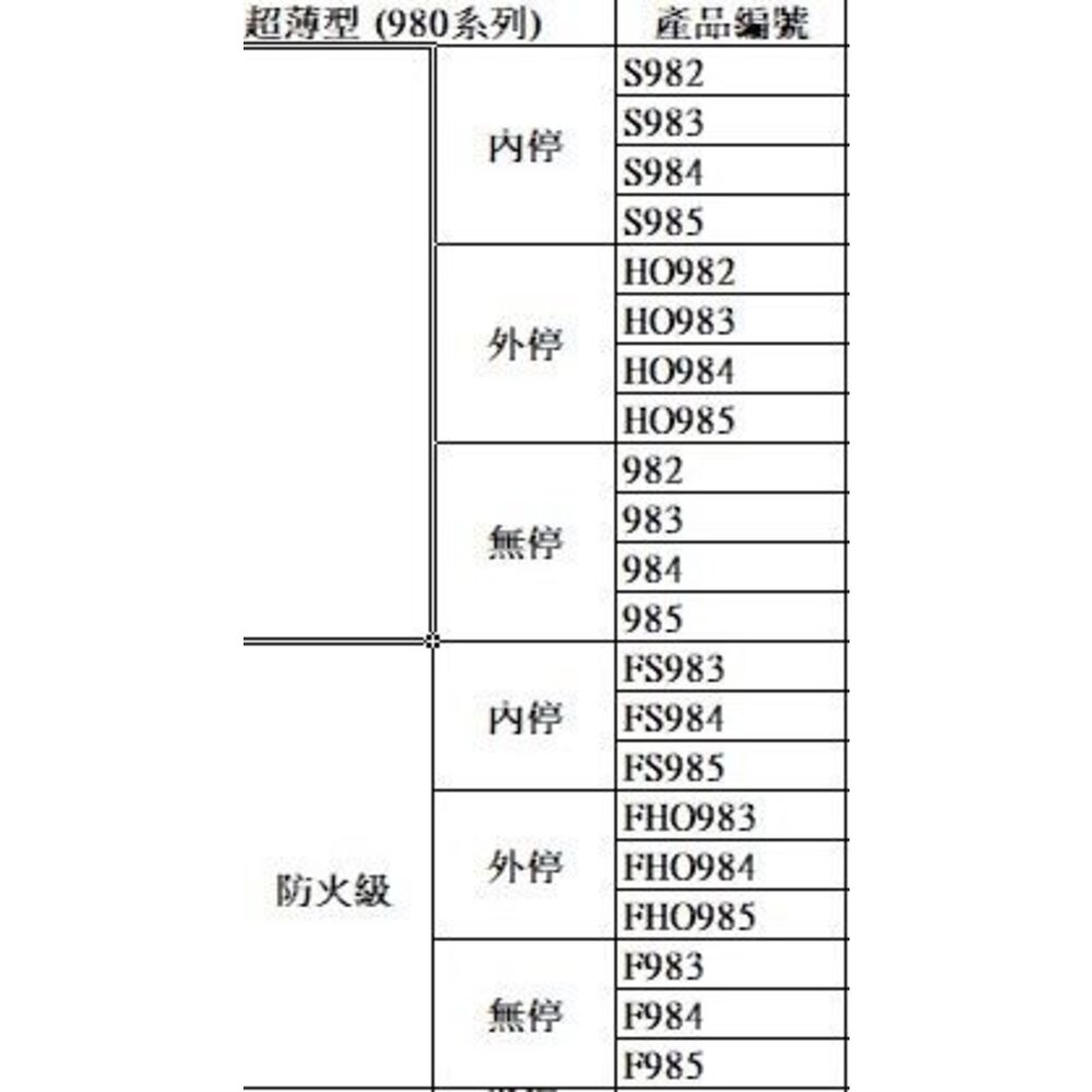 加安門弓器 薄型 防火 S982 983 內停 HO982 門弓器 自動閉門器 開門器 980系列門弓-圖片-1