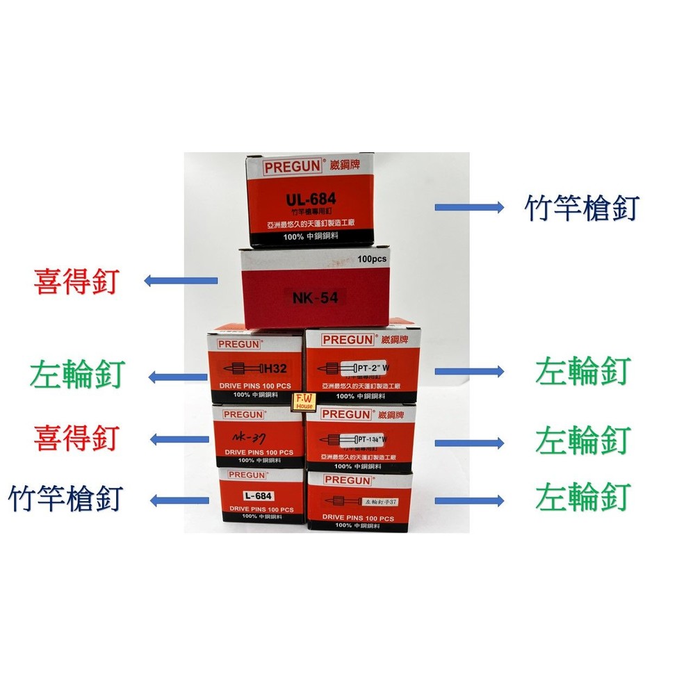 火藥 喜得釘 竹竿槍 擊釘槍 左輪火藥 輕鋼架 輕隔間 天花板 消音槍 火藥擊釘 工程底火藥-圖片-2