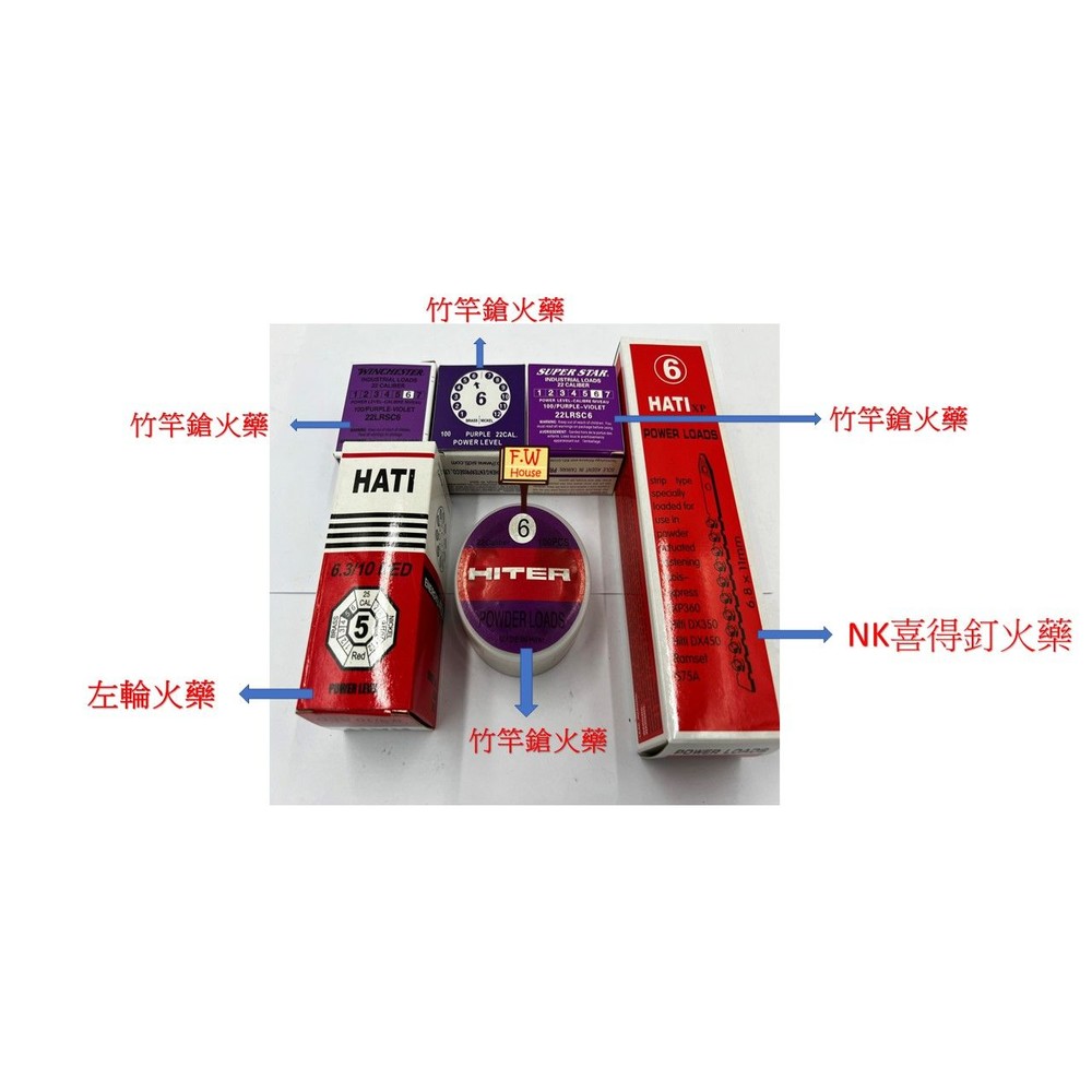 火藥擊釘 左輪火藥釘 喜得釘 火藥釘 竹竿槍 擊釘槍 輕鋼架 輕隔間 天花板 消音槍 工程底火藥-圖片-2