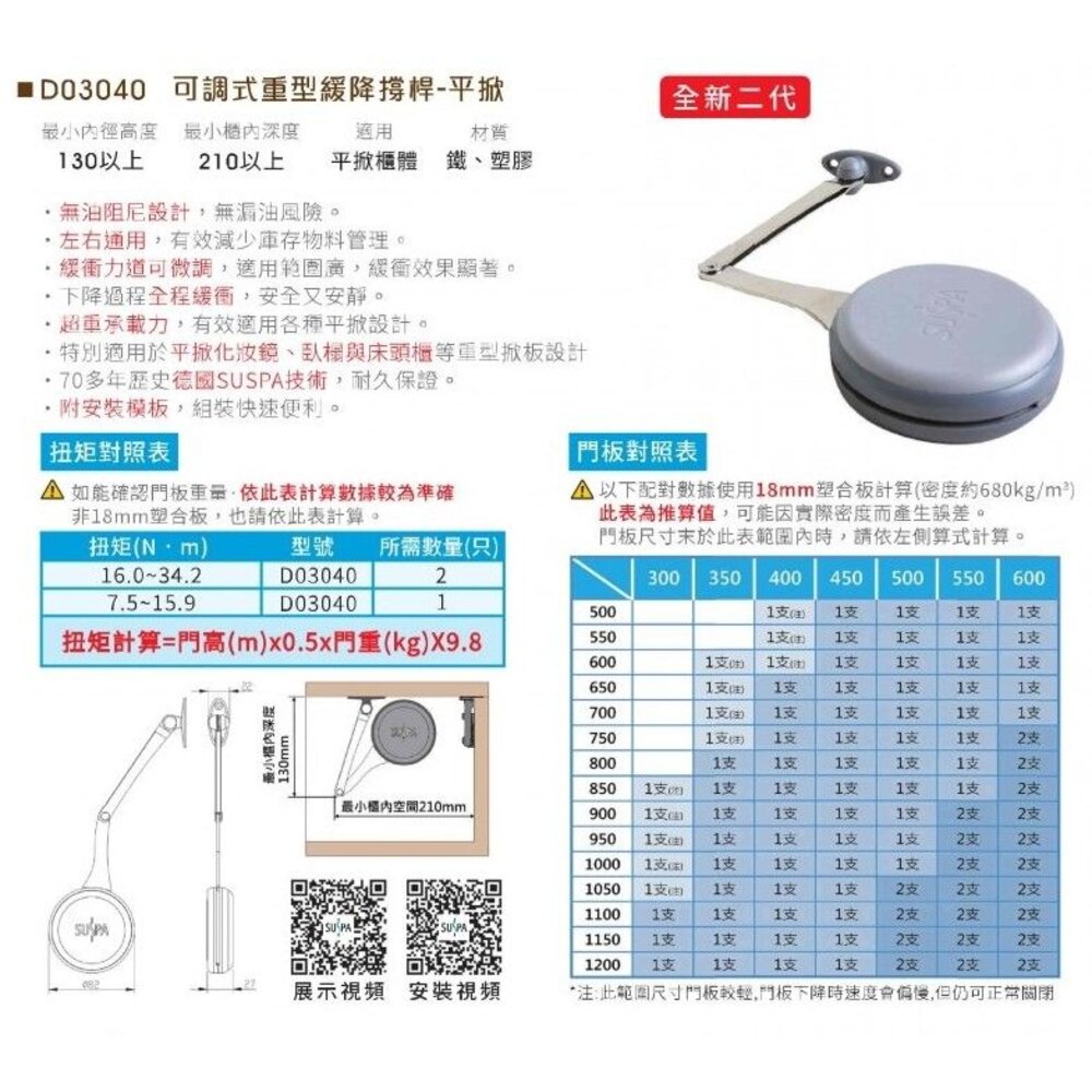 德國進口 SUSPA 可調式 新款 不分左右 緩降撐桿 安裝調整容易 平掀 下掀 上掀 D03040-圖片-1