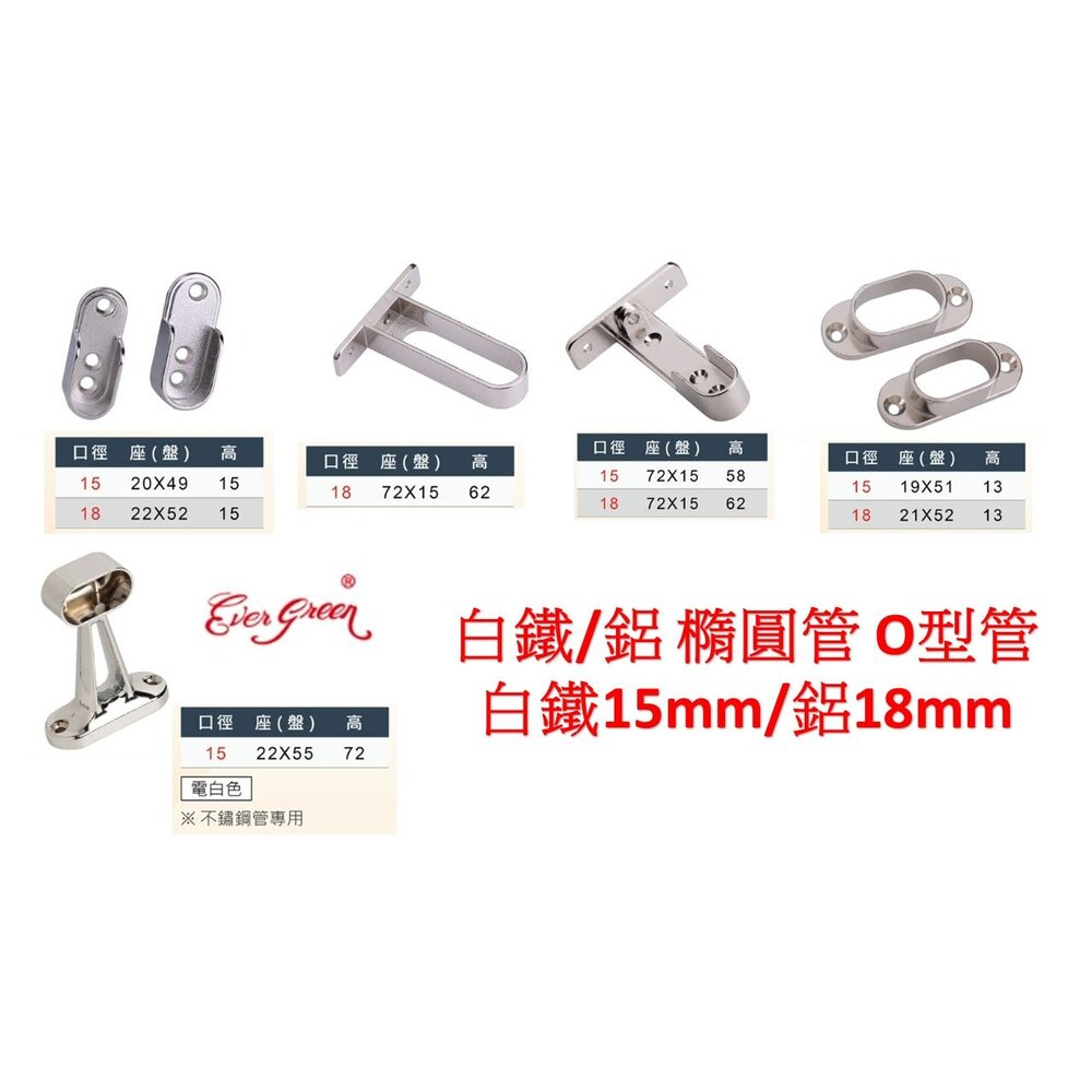 金春泰 台製 橢圓管 吊衣桿 管頭 中通 O型管 掛衣架 圓管 扁管 白鐵管 鋁管 目玉 封面照片