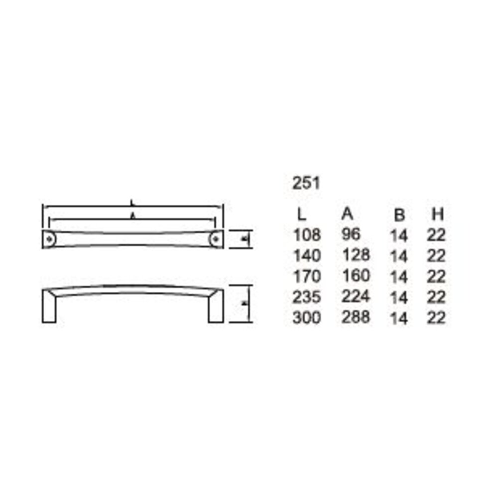 Melus 台灣精品 251 取手 把手 櫥櫃把手 小把手 門把 96mm~288mm-圖片-4