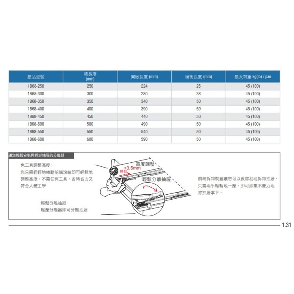 川湖 KingSlide 1B68 座式緩衝回歸滑軌 隱藏式緩衝滑軌 抽牆19mm 滑軌 木抽 底抽-圖片-2
