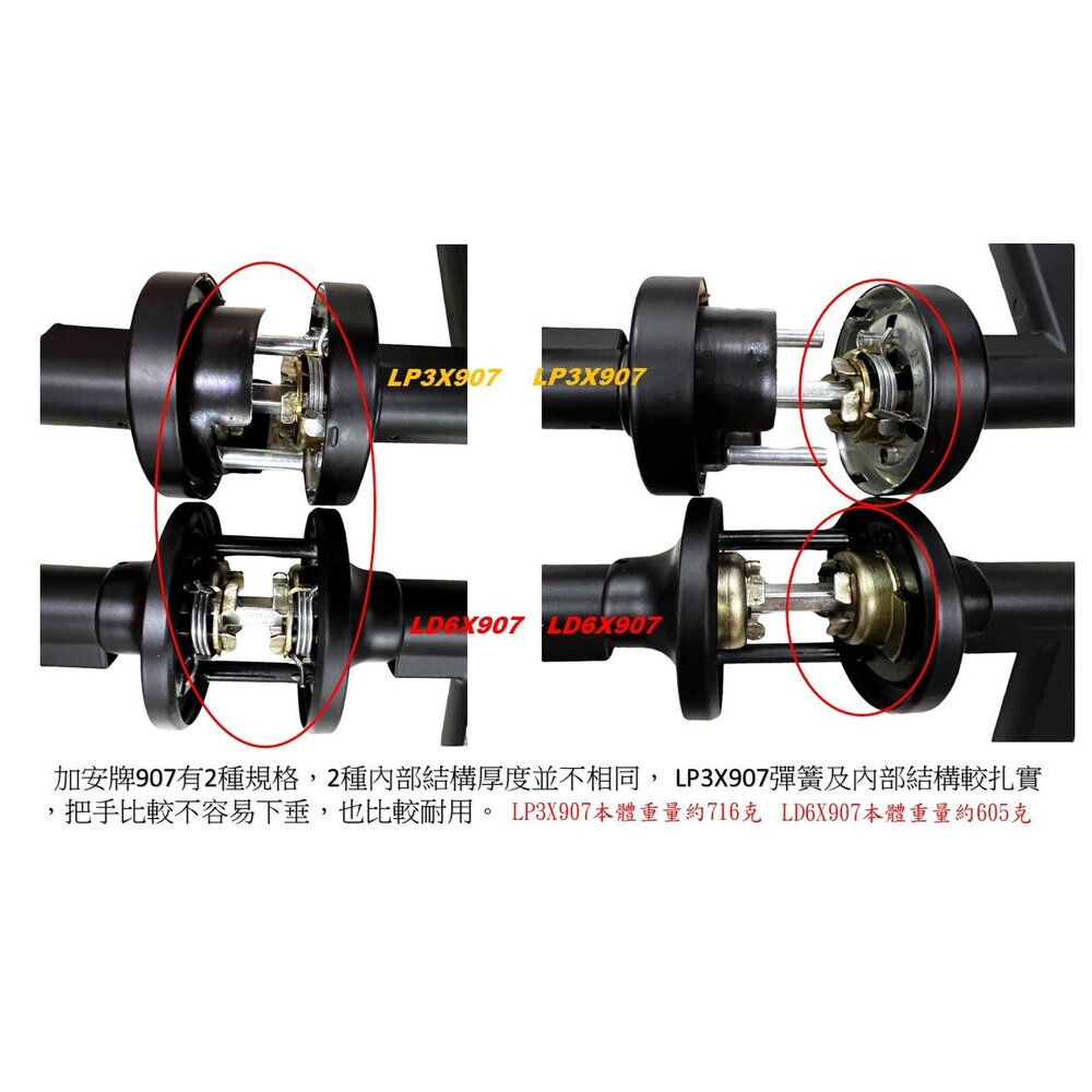 加安牌 按鈕式 LD6X907J LD6X90G 黑色水平鎖 板手鎖 水平鎖 水平把手鎖 門鎖 房間鎖 消光黑-圖片-2