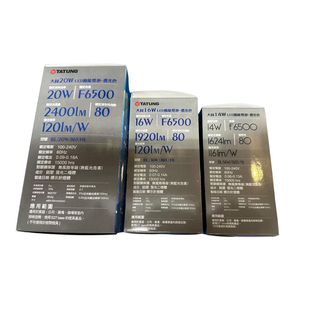 大同 工作燈 E27 高光效LED燈泡 護眼 14W16W20W 省電燈泡 LED燈 節能 電燈-圖片-1