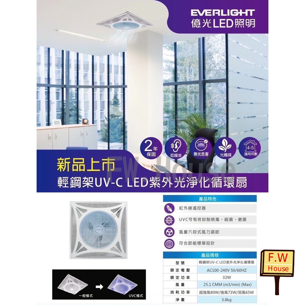  億光 節能標章 UV-C LED紫外光 電風扇 淨化循環扇 輕鋼架循環扇 抑制病毒 細菌 黴菌