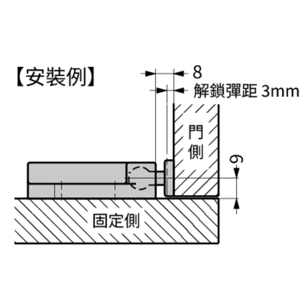 日本 LAMP 甲蟲拍門器 甲蟲按壓彈 拍拍手 五金 反彈自鎖 反彈扣 按壓式碰珠 廚具-圖片-3
