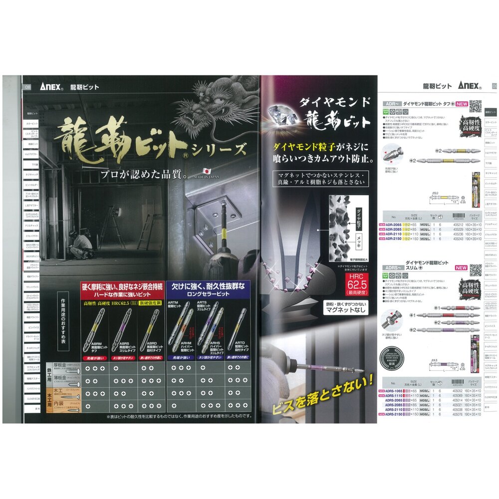 原廠 日本 ANEX ADRS ADR 鑽石龍韌 40V 鑽石粒子 超強咬合 耐磨耐折 安耐適-圖片-1