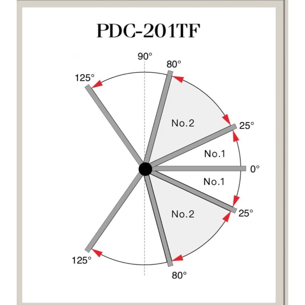 日本監製 YS-PDC201 PDC202 100KG 細框油壓地鉸鍊 地鉸鍊 緩衝鉸鍊 旋轉門-圖片-3