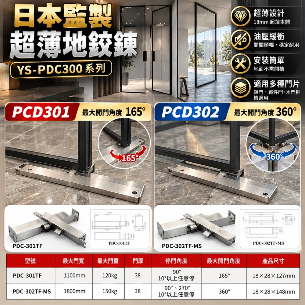 261021160850-日本監製 超薄地鉸鏈 YS-PDC300系列 PDC301 PDC302 旋轉門