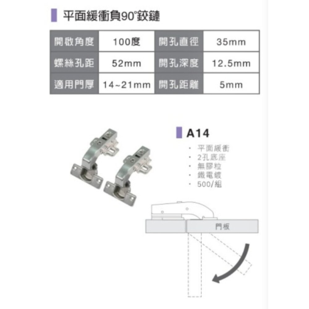 S1-00022-聯青 UTA 寸15 35mm 西德鉸鏈 負90度 釘雙 平行鉸鍊 後鈕 -90度鉸鏈 負90度 2孔 鉸鏈