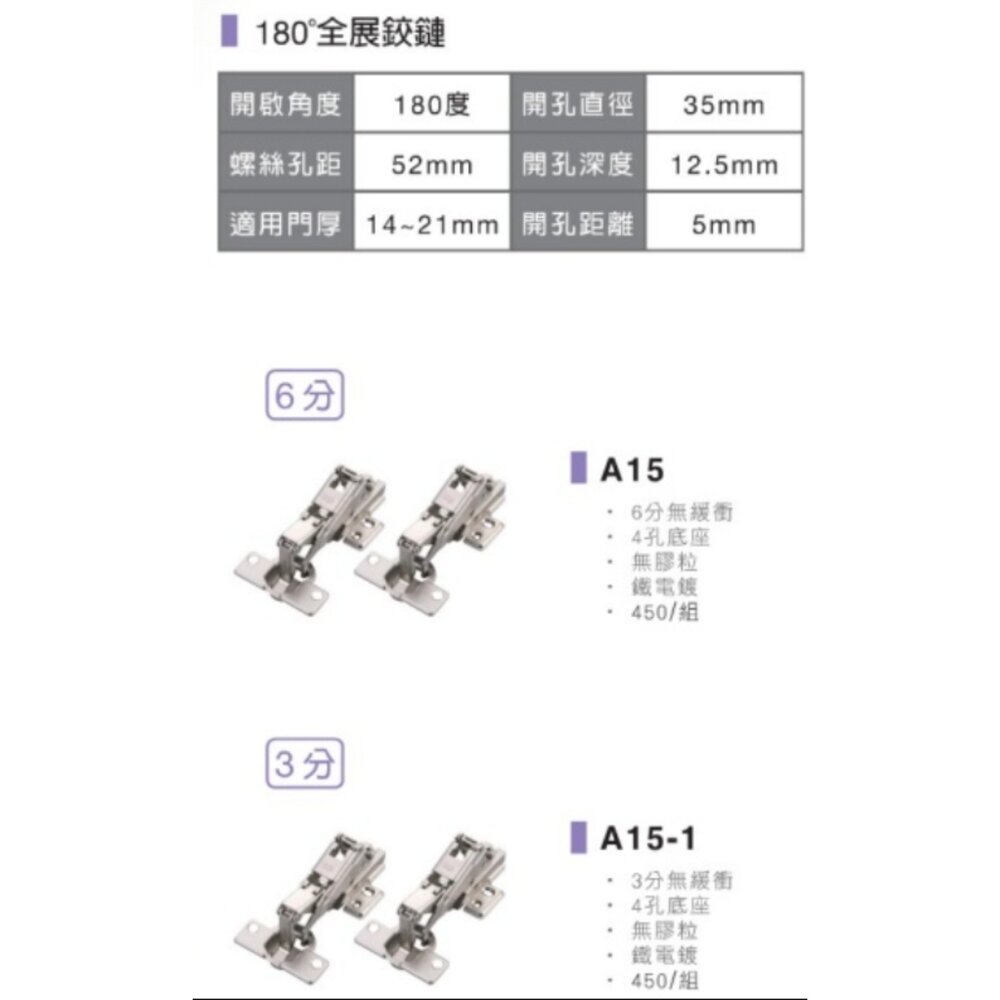 S1-00023-聯青 UTA 180度 180° 西德鉸鏈 吋15 鉸鏈 六分 三用 尺寸齊全 後鈕 鉸鍊 櫥櫃 衣櫃 活頁