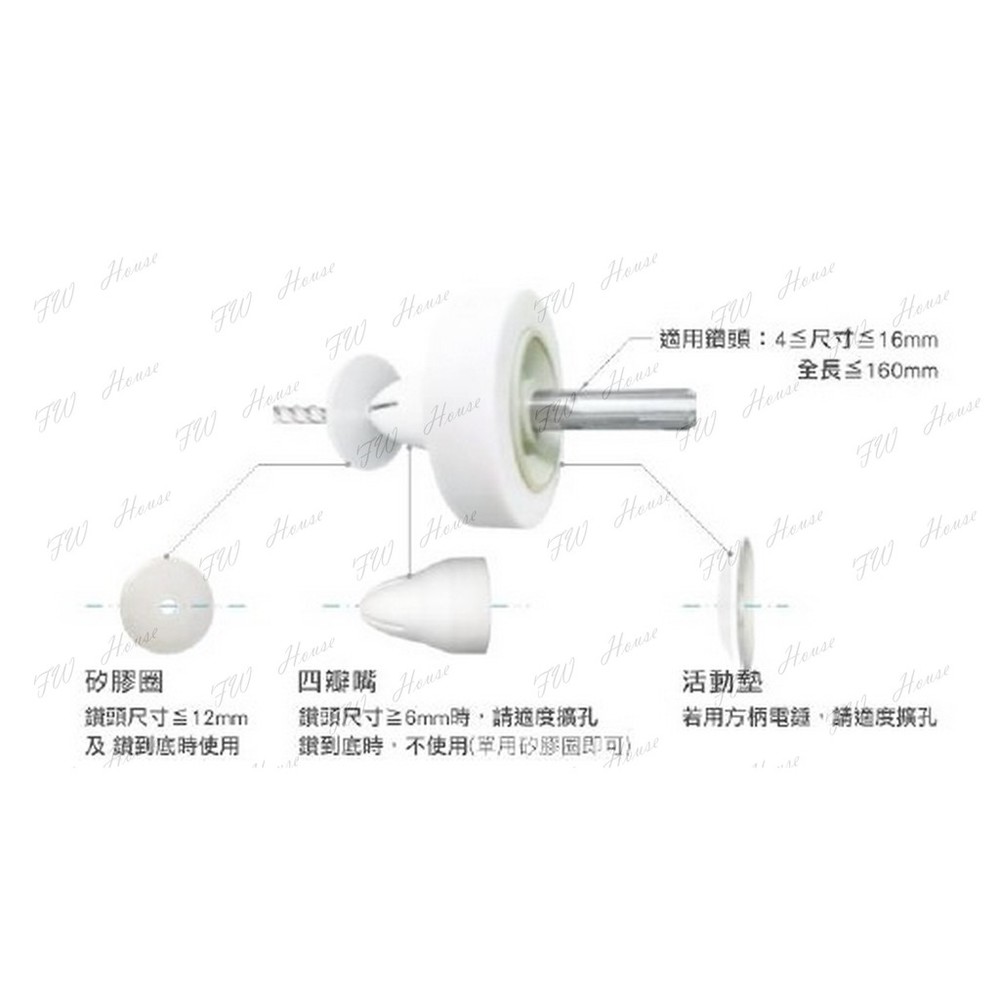 台灣製 SK世鎧 鑽孔防塵罩 槌鑽 電鑽 四溝 適用4-16mm鑽尾 集塵罩 適用SK-3030 天花板鑽尾 一石二丁-圖片-5