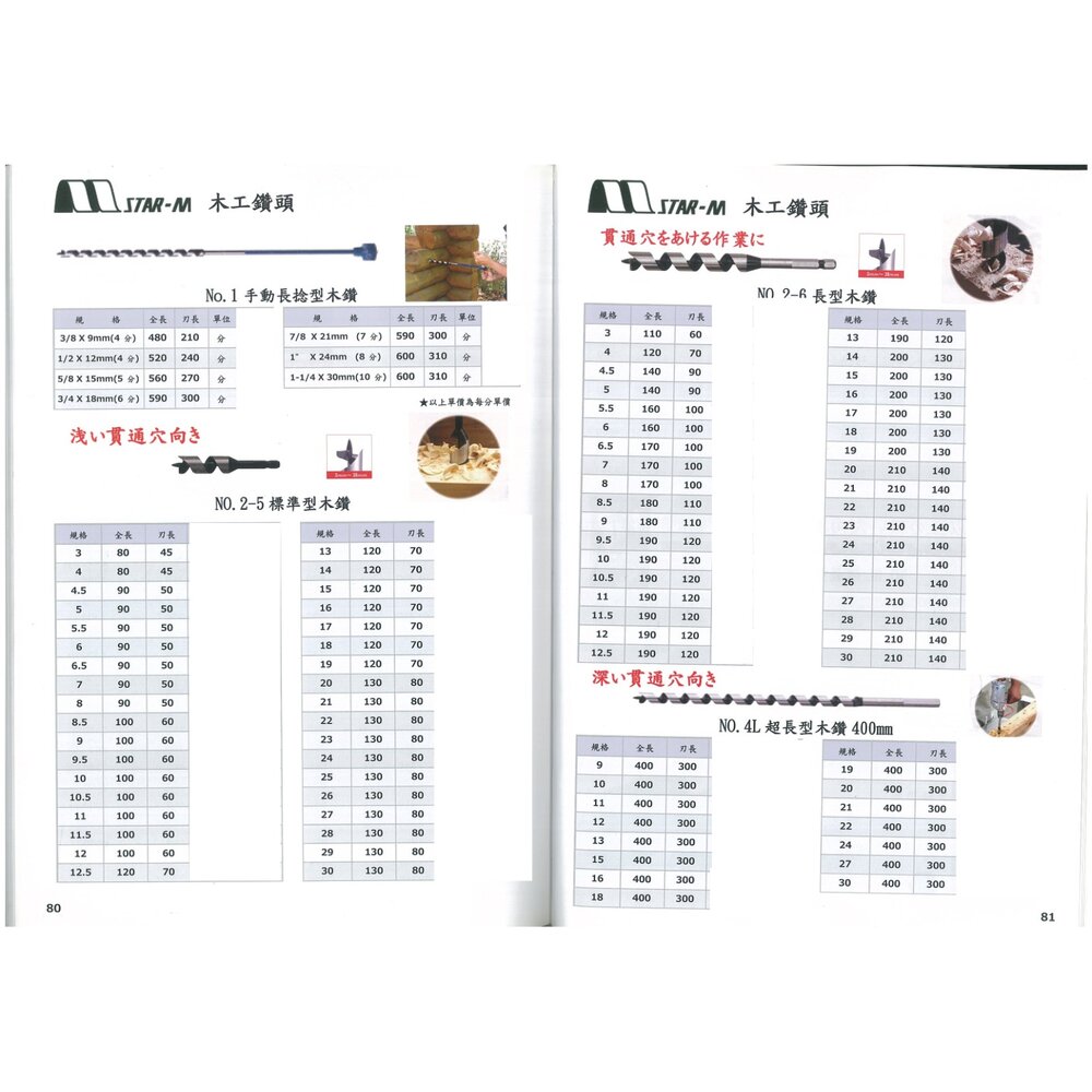 STAR-M 日本製 小林式 22mm~36mm 長柄鑽尾 木工鑽尾 日本鑽尾 多規格 木工鑽頭 六角柄 木材鑽孔鑽頭-圖片-1