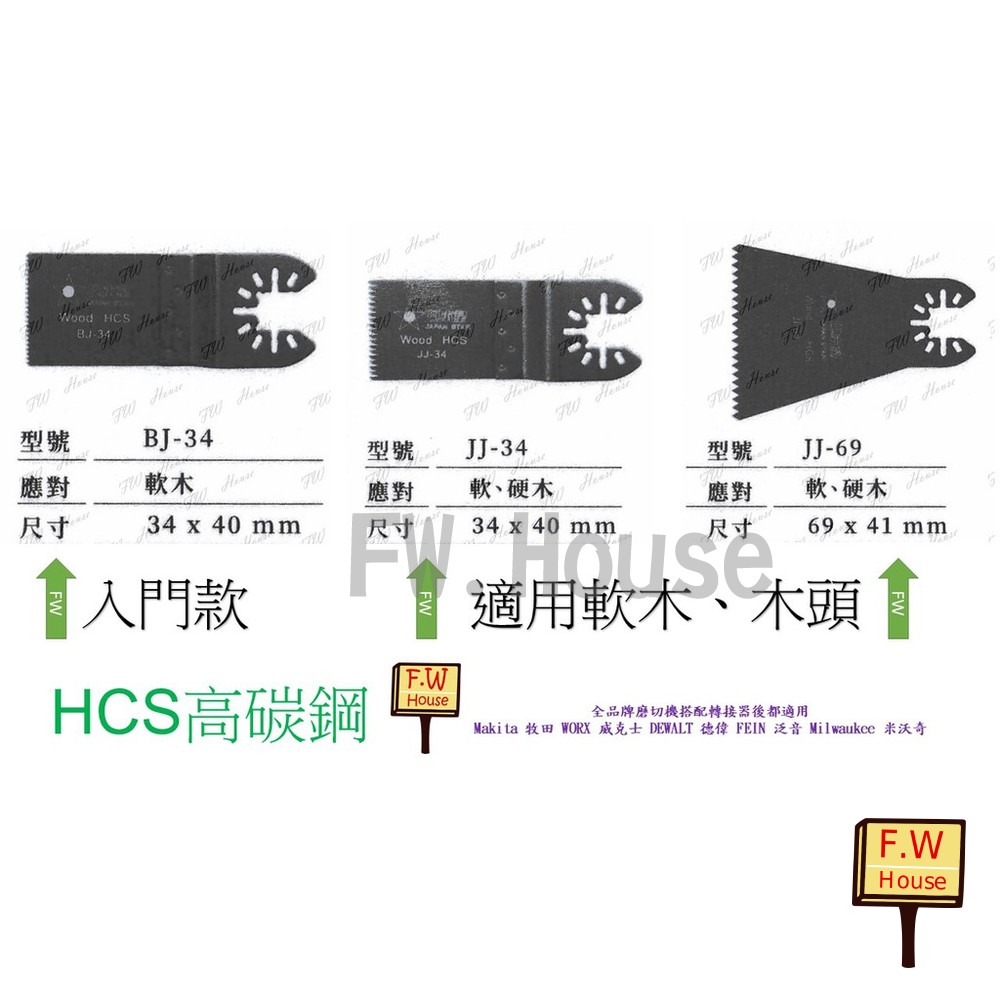 FW 日本星 專業級 鋸片 磨切機鋸片 磨切片 木工用 JJ-34 BJ-34 JJ-69 適用多數品牌磨切機 封面照片