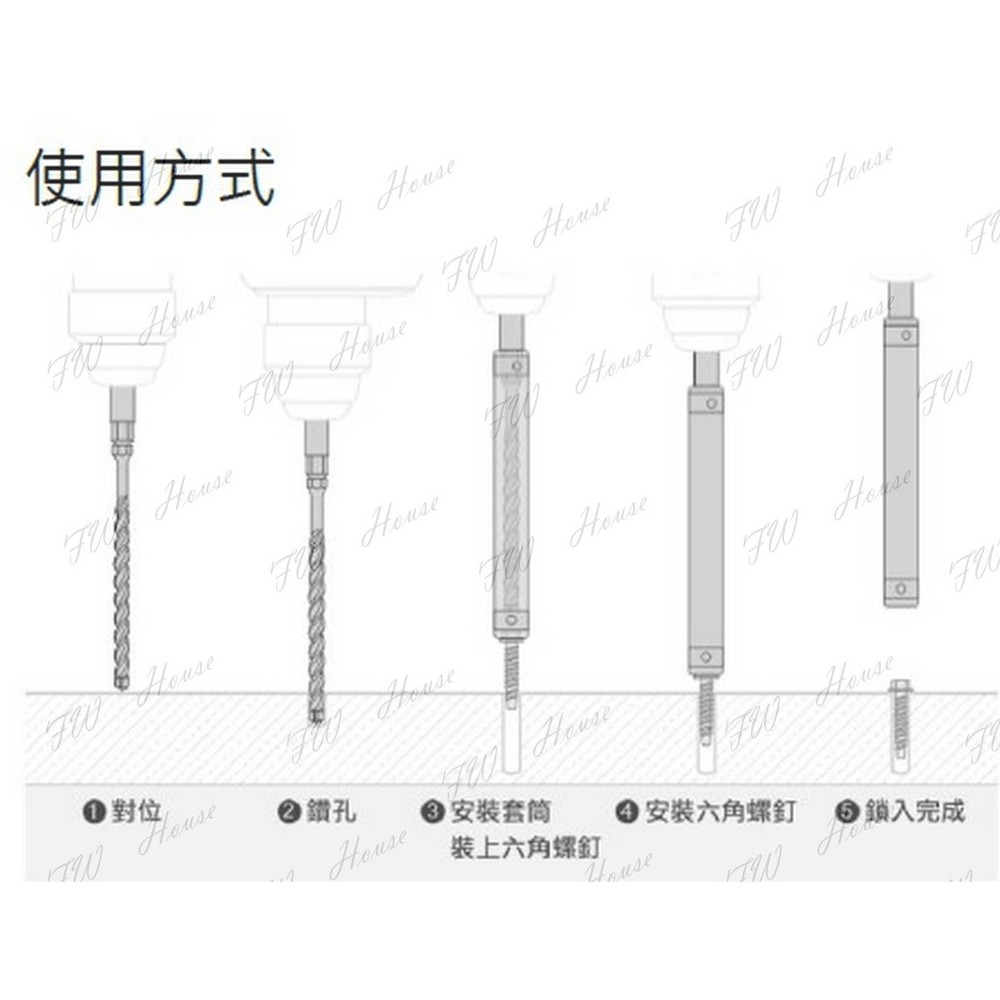 台灣製 SK世鎧精密 四溝三刃鑽兼鎖 5.8mm 不掉釘 全鎢鋼頭 1000孔 鑽頭 鑽孔 鎖固 套組 鑽兼鎖-圖片-4