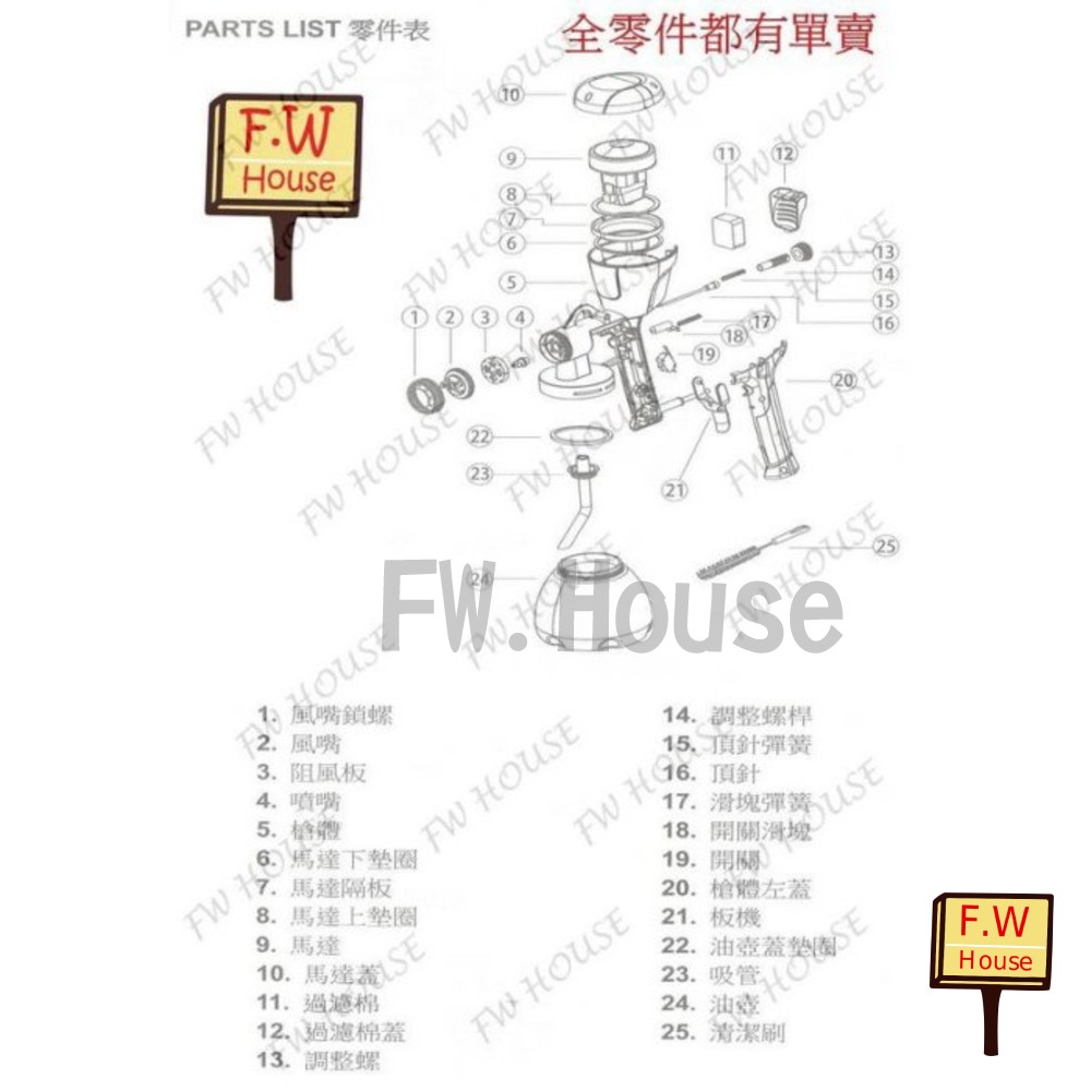 S1-00205-TM71 電動噴膠槍 馬達專區  TM-71