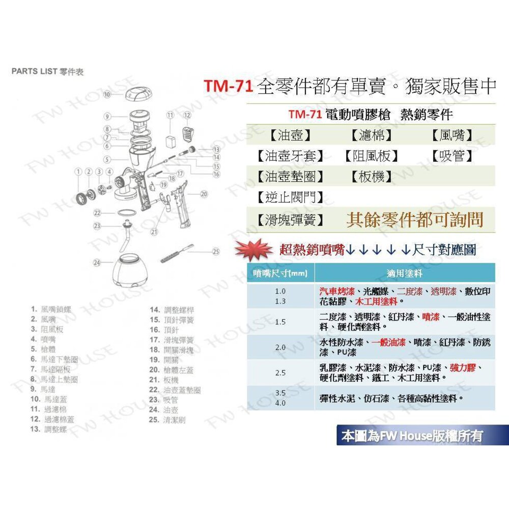 S1-00232-FW 電動噴漆槍 TM-71 零件區 電動噴膠槍 TM71