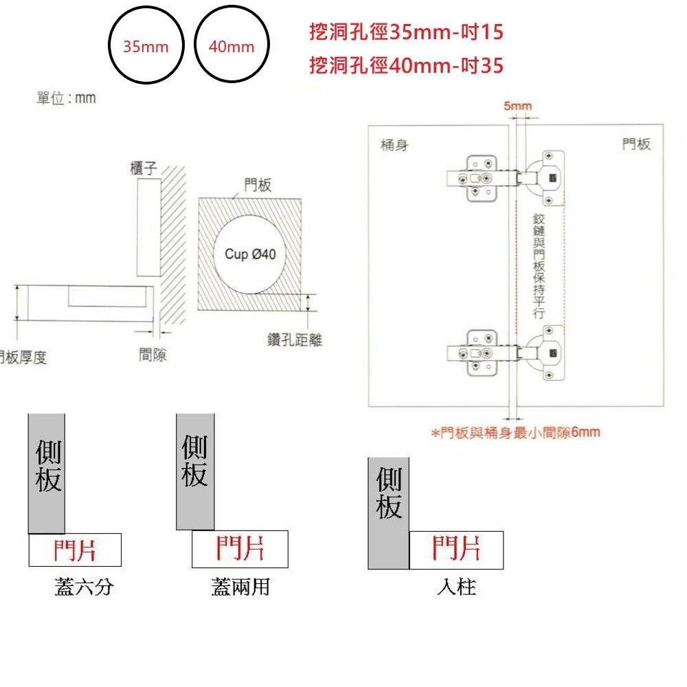 聯青 UTA 西德鉸鏈 鉸鏈 緩衝鉸鏈 吋15 吋35 二用 六分 入住 後鈕鉸鍊櫥櫃衣櫃活頁 川湖-圖片-3
