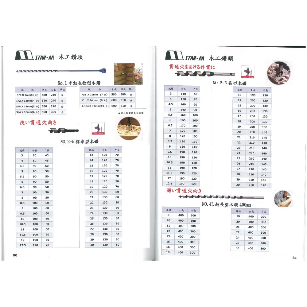 日本製 STAR-M 小林式 3mm~20mm 短柄鑽尾 木工鑽尾 多規格 木工鑽頭 六角柄 排屑設計 超持久耐用-圖片-1