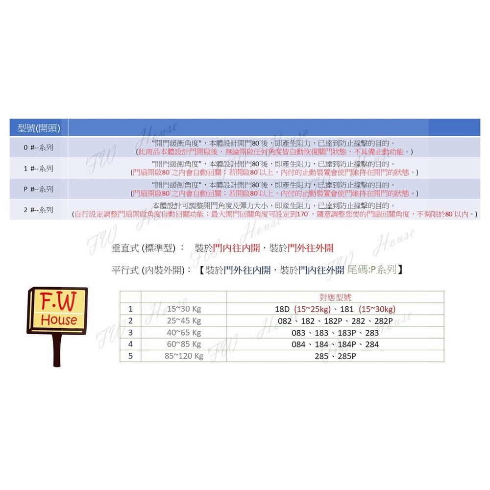 幸福牌 垂直型 285 門弓器 門重80~120 kg 182 285P 183 184 284 門弓 東隆 緩衝器-圖片-1