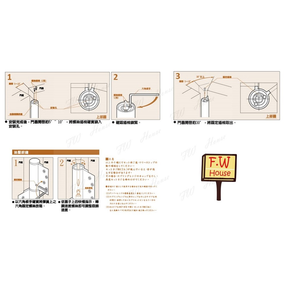 日本進口 日東 NITTO 1111 自動回歸鉸鏈 油壓 緩衝 35kg 油壓活頁-圖片-4