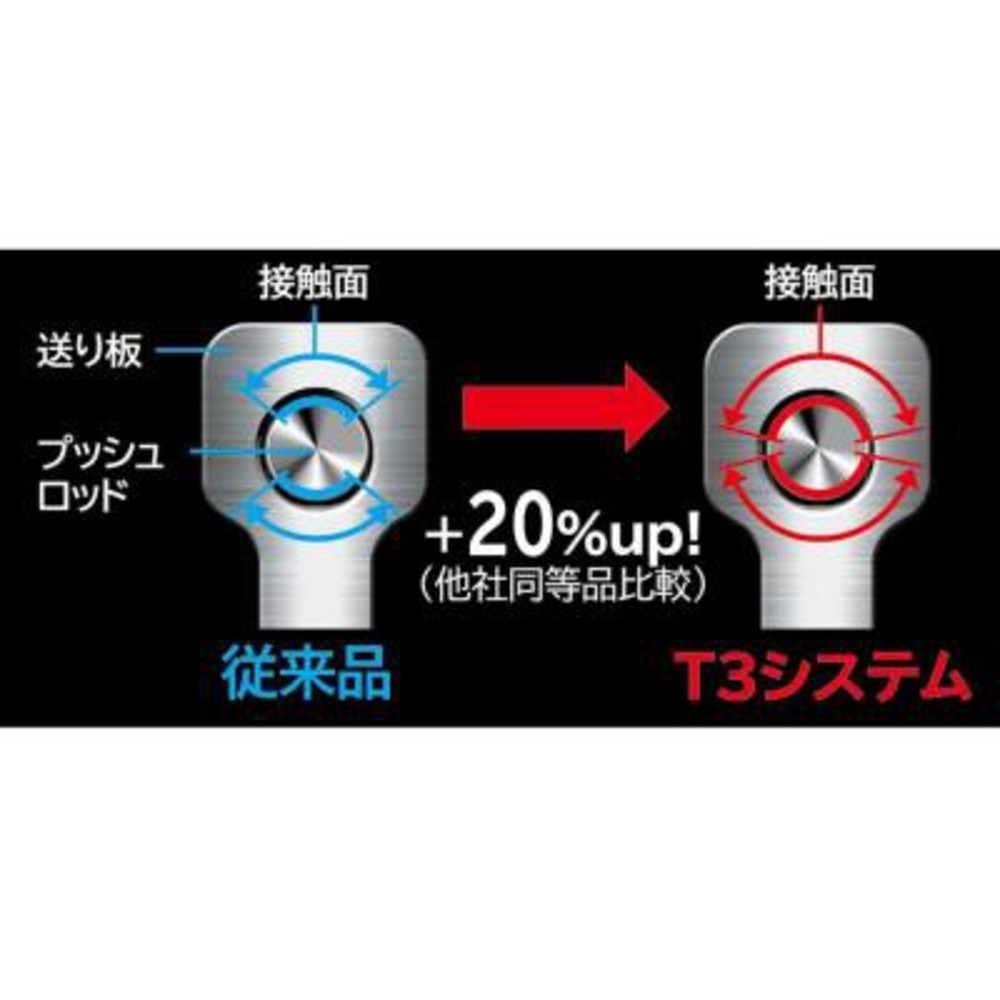日本 TAJIMA 田島 矽膠槍 CNV-RS 矽康槍 矽利康槍 玻璃膠槍 壓膠槍 打膠槍 可切換推力大小-圖片-4