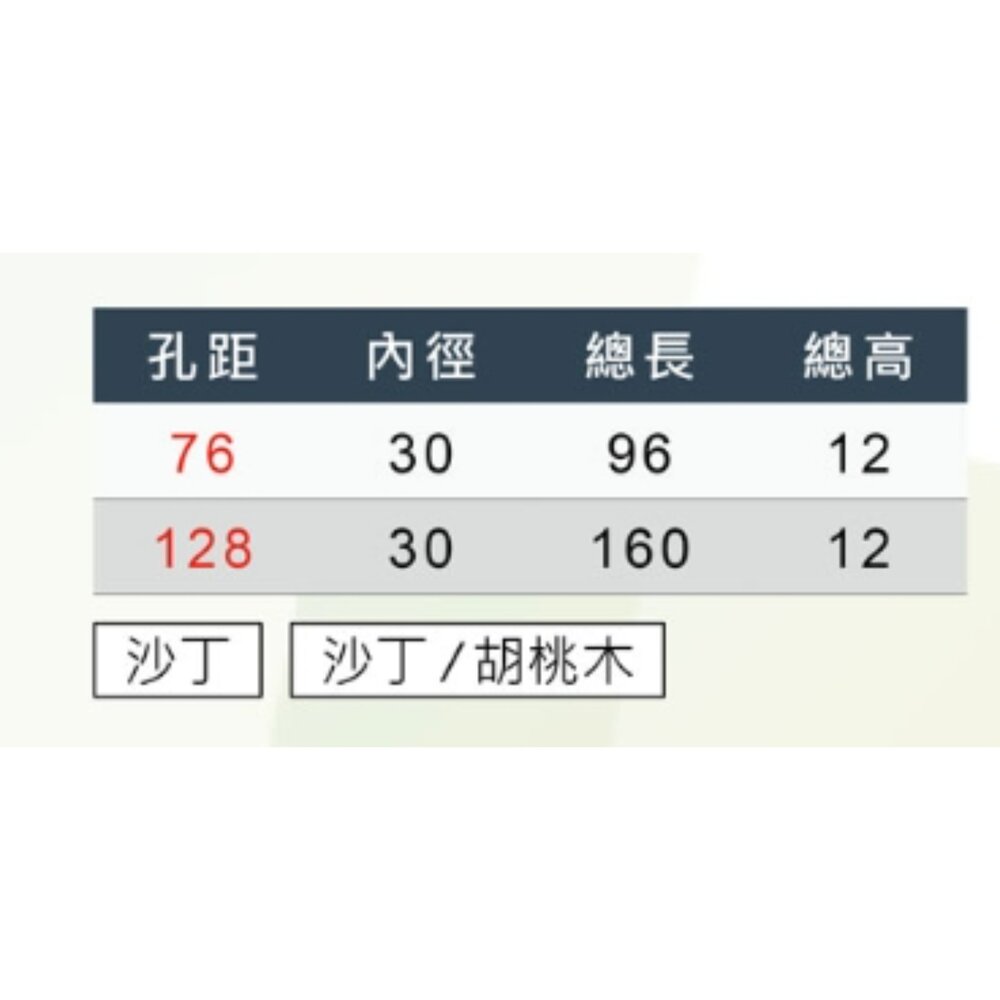 EVERGREEN KD-063 戶引手 引手 取手 把手 抽屜孔 台灣製 櫥櫃 系統櫃-圖片-2