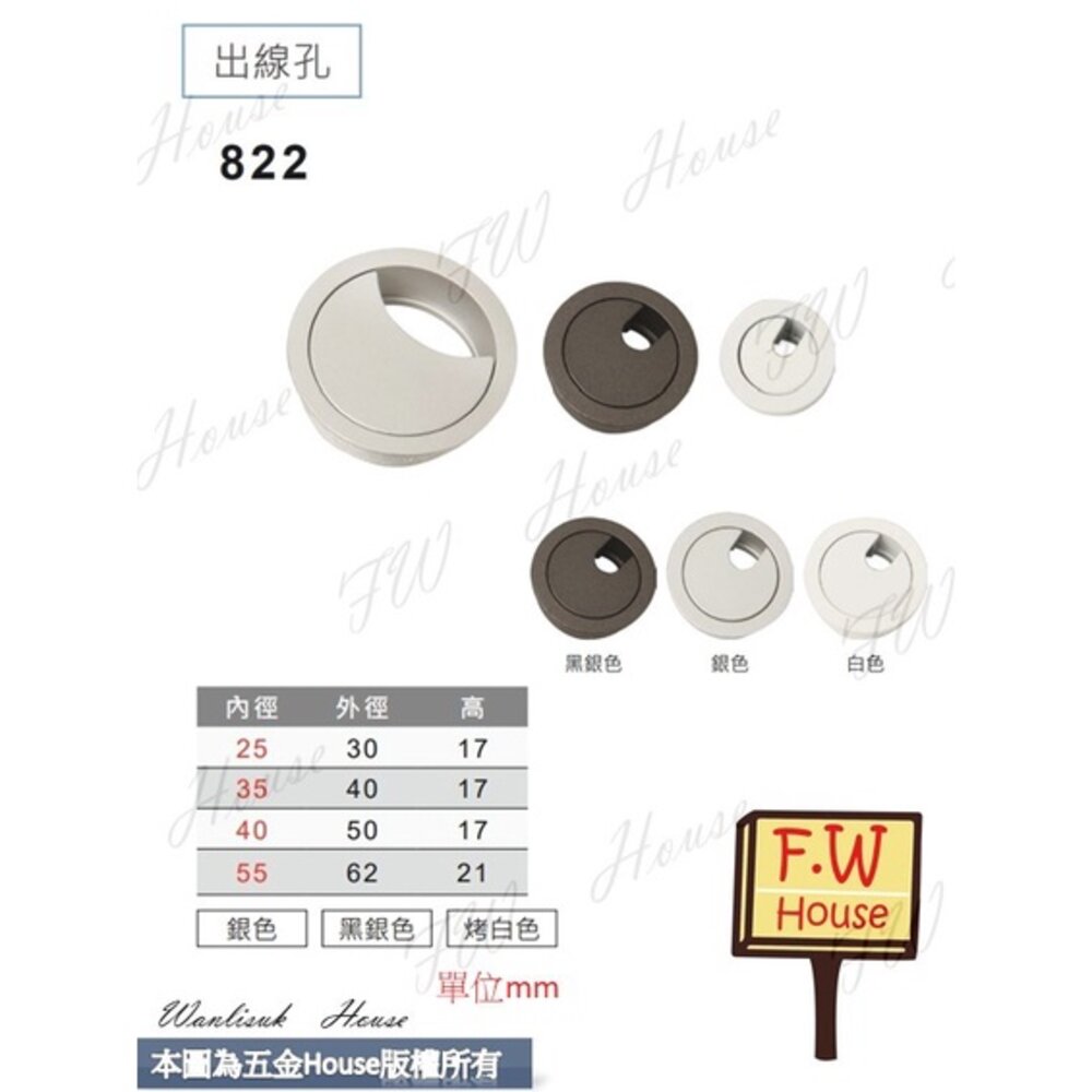 822  鋅合金 線孔蓋 出線孔 塑膠出線孔 台灣製 電腦桌出線孔 集線器 線孔蓋 集線蓋 集線盒 封面照片