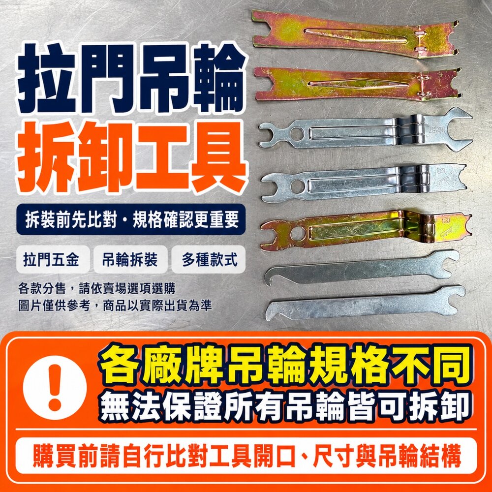 S1-00589-吊輪專用把手 吊輪 把手 拆卸工具 板手 拉門五金 拉門工具 緩衝拉門 吊門把手 輪子