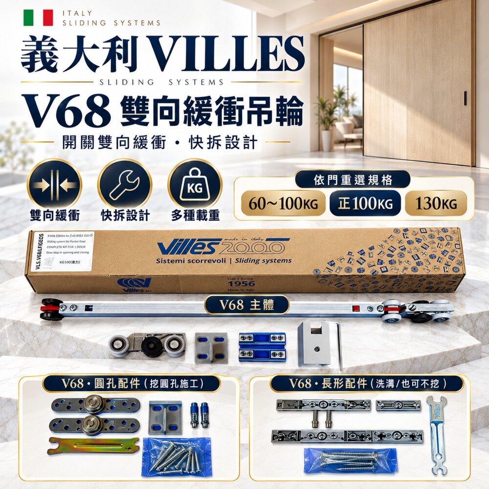 V68 義大利VILLES 60~130KG 雙向緩衝拉門 附快拆 緩衝拉門 快拆式緩衝拉門 快拆雙向緩衝 拉門 封面照片
